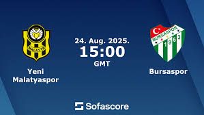 Yeni Malatyaspor Bursaspor Maçı Ne zaman?