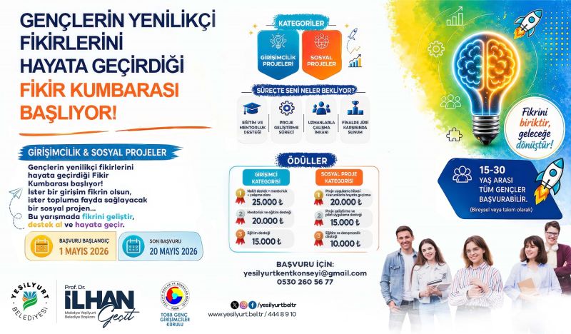 Yeşilyurt’ta Genç Fikirlere Büyük Destek: “Fikir Kumbarası” Projesi Başladı