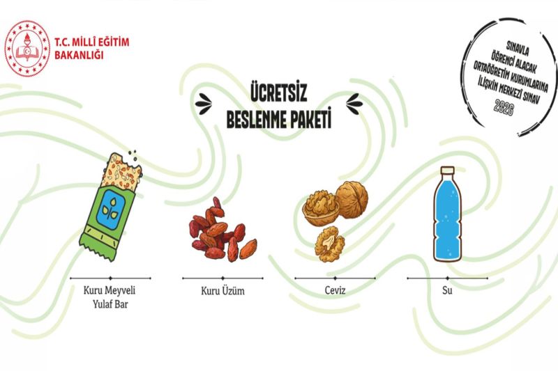 LGS’de 924 Binden Fazla Öğrenciye Beslenme Paketi Dağıtılacak