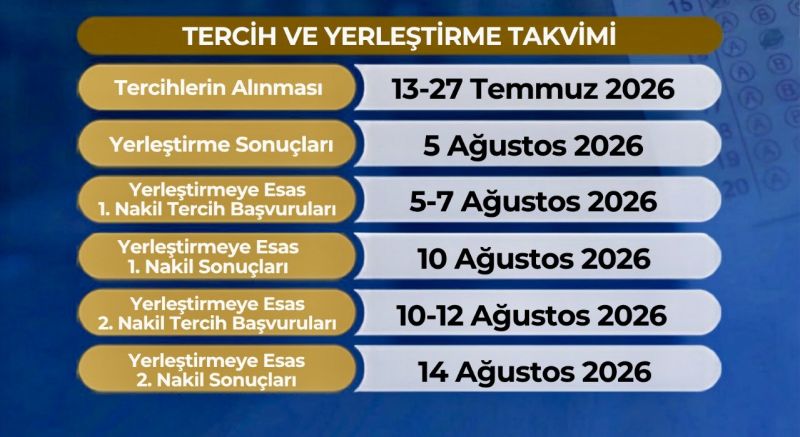 Bakır: “Öğrencilerimizi Tercih Sürecinde de Yalnız Bırakmayacağız”