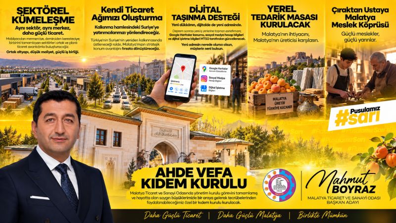 Mahmut Boyraz, MTSO İçin 6 Projesini Açıkladı