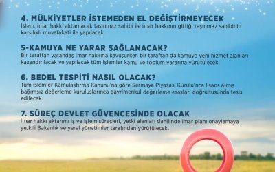 Vatandaş imar hakkına kavuşacak, kamu hizmet alanları artacak