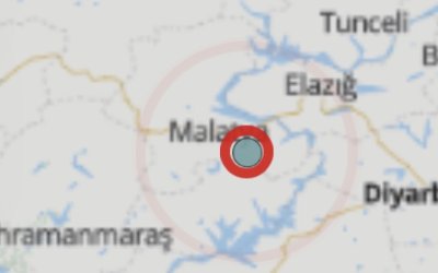 Malatya’da korkutan deprem