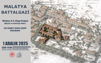 Tamamlanan Konut ve İşyeri Kuraları 1 Aralık'ta Çekiliyor