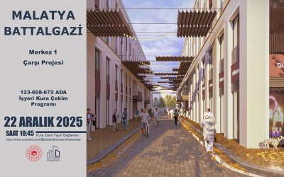 Battalgazi’de İş Yeri Ve Konutlar İçin Kura Çekimi Yapılacak