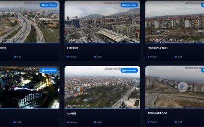 Malatya Büyükşehir Belediyesi Şehri 7/24 Canlı Yayınla Buluşturdu