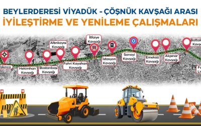 Beylerderesi İle Çöşnük Arasında Yol Yenileme Başlıyor