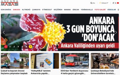 Fatiha Suresi Okunuşu