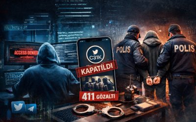 Okul Saldırıları Sonrası Bin 866 URL Erişime Engellendi, 411 Kişi Yakalandı