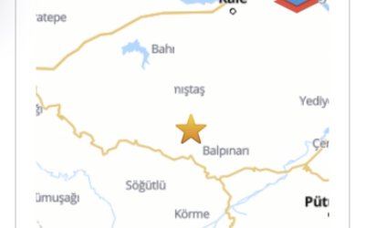 Malatya Peş Peşe Depremlerle Sarsıldı