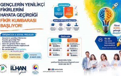 Yeşilyurt’ta Genç Fikirlere Büyük Destek: “Fikir Kumbarası” Projesi Başladı