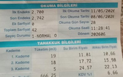 Özalper Mahallesi Sakinlerinden Yüksek Su Faturalarına Tepki