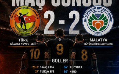 Malatya Büyükşehir Ampute Futbol Takımı Ligi 4. Sırada Tamamladı