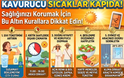 Kavurucu Sıcaklar Kapıda: Sağlığınızı Korumak İçin Bu Altın Kurallara Dikkat Edin!