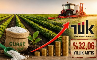 Çiftçinin Girdi Maliyeti Bir Yılda Yüzde 32 Arttı