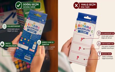Kırtasiye Alışverişinde Güvenli Ürün Uyarısı